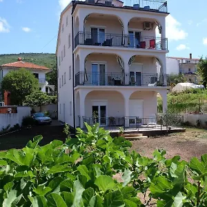 provjera dostupnosti